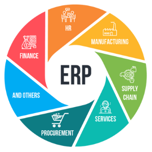 ERP-img